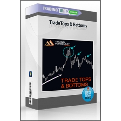 Trading Tops and Bottoms to Improve Your Trading (SEE 1 MORE Unbelievable BONUS INSIDE!) MegaFxProfit indicator(Mega FX Profit)